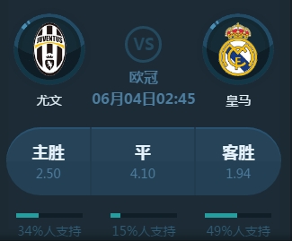 高了
